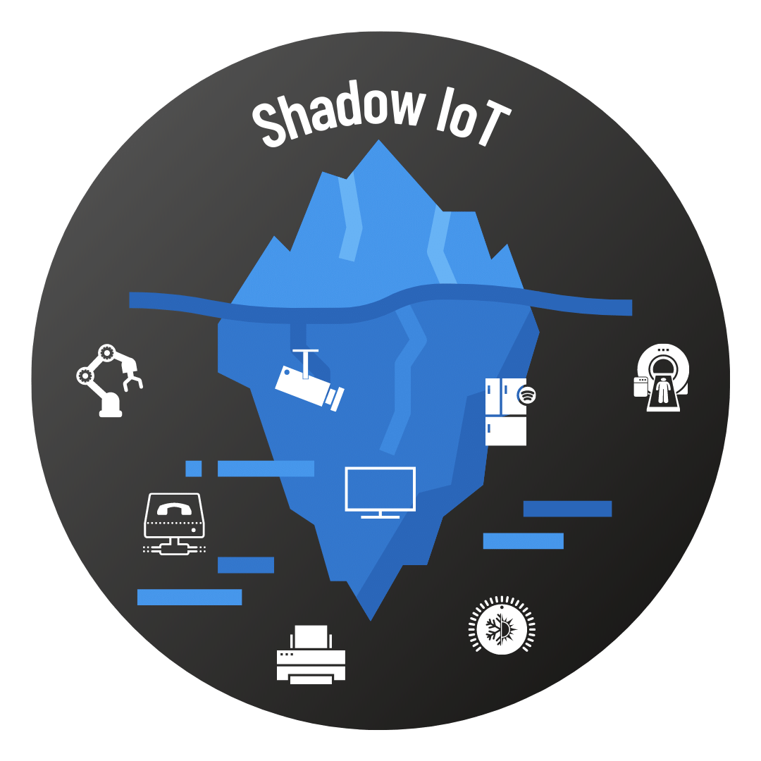 Shadow IoT Graphic